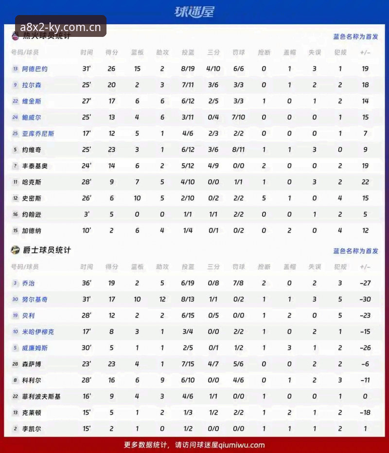 都灵德比战前氛围vs比赛数据分析：一场战术与心理的博弈